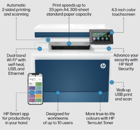 HP Color LaserJet PRO MFP 4303fdw