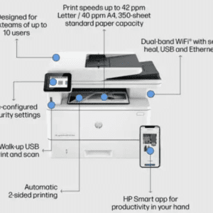 HP LaserJet pro 4103dw