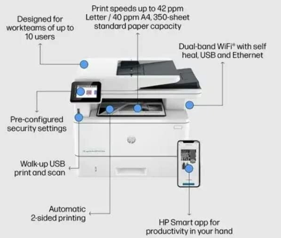 HP LaserJet pro 4103dw